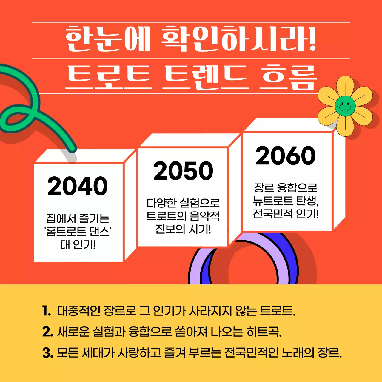 오렌지 컬러의 레트로한 감성 노래방 트로트 신곡 안내