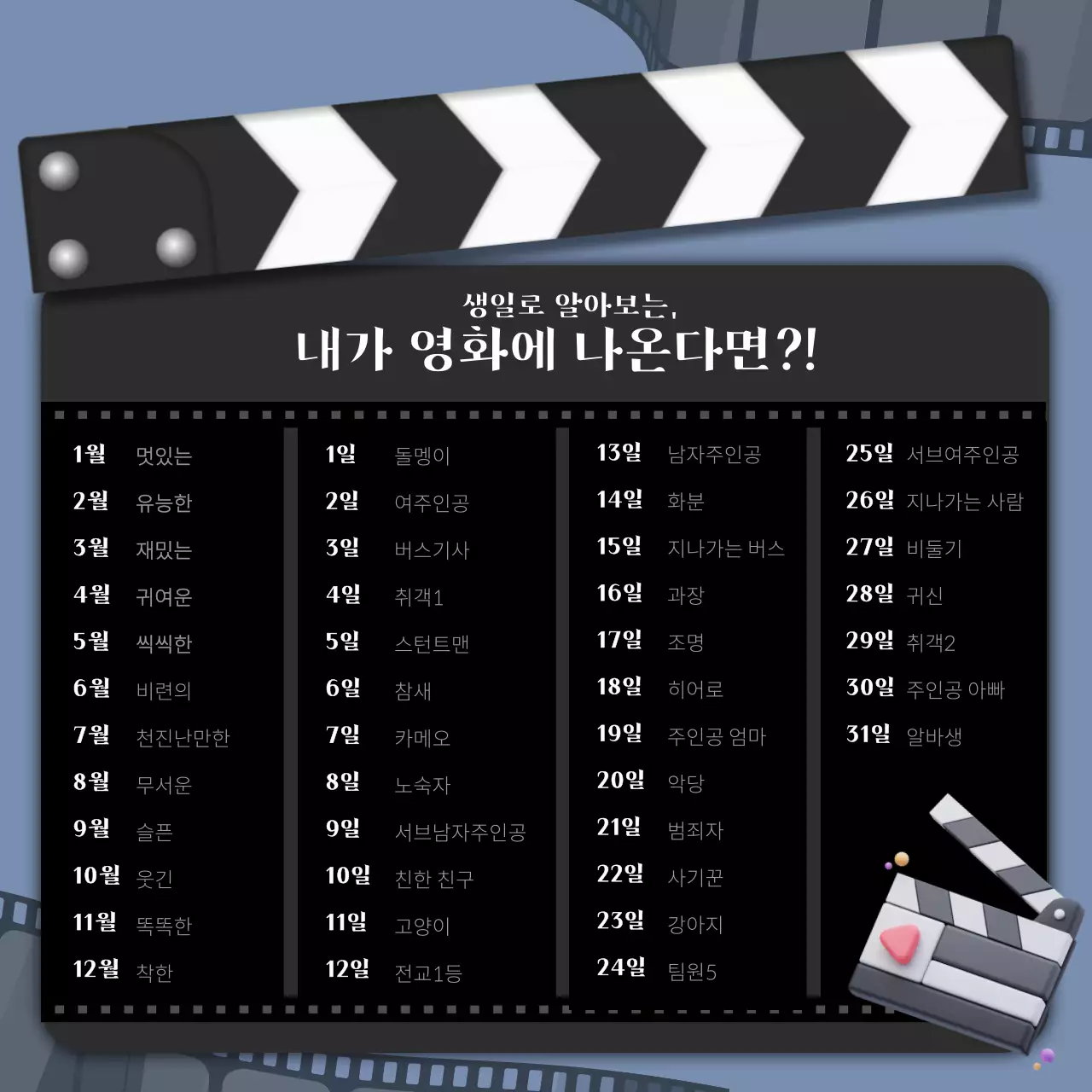 검은색 심플한 큐카드 재미있는 생일테스트