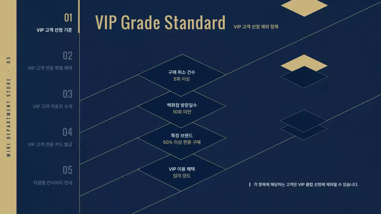 남색의 고급스러운 백화점 VIP 클럽