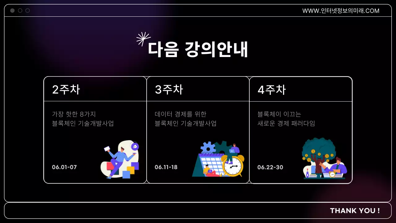 검정색 배경의 IT생태계와 웹 3.0