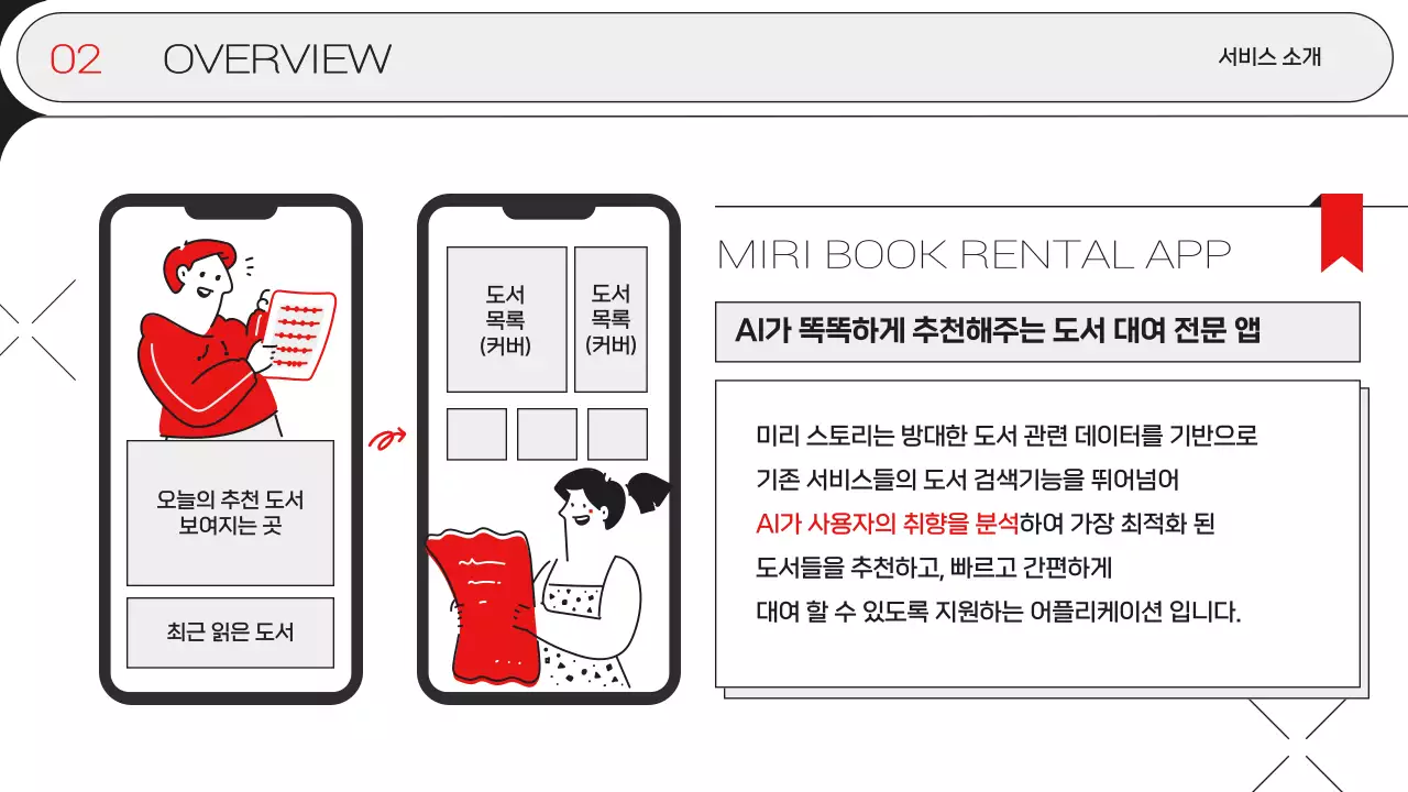 빨강과 흰색의 미니멀한 도서 앱 서비스 제안서