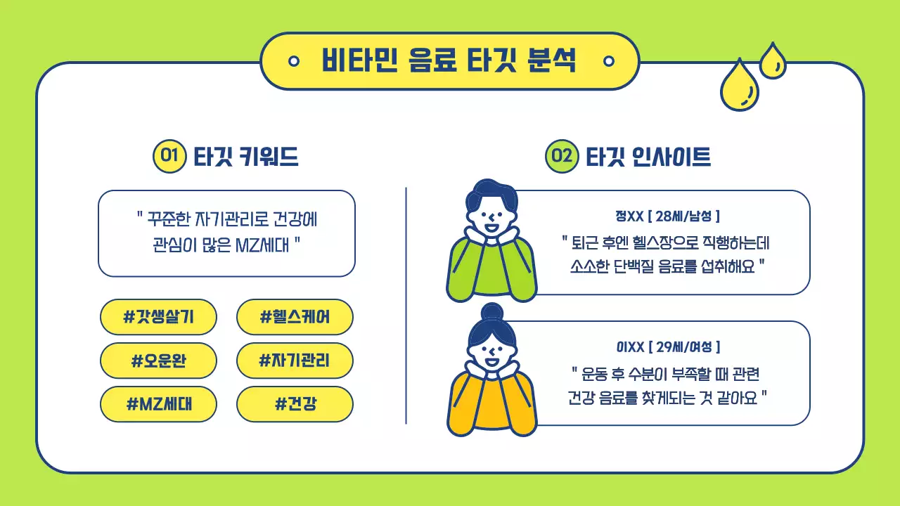 노랑 연두색의 자유로운 비타민 광고 프레젠테이션