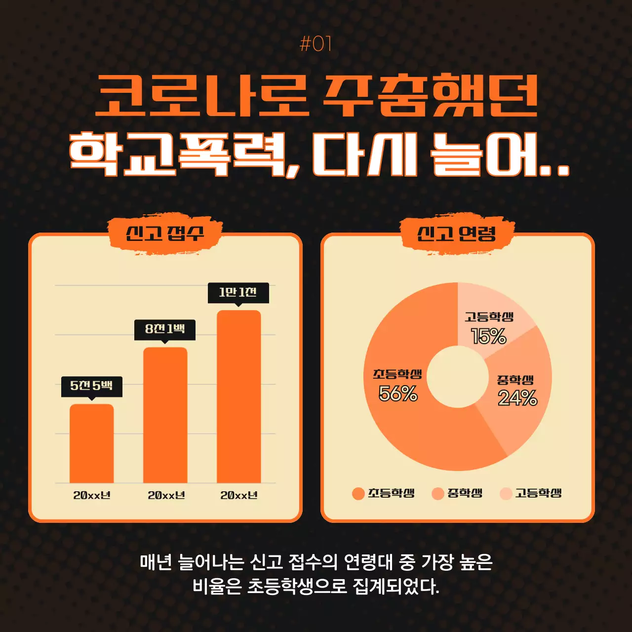 주황색의 학교폭력 근절 홍보