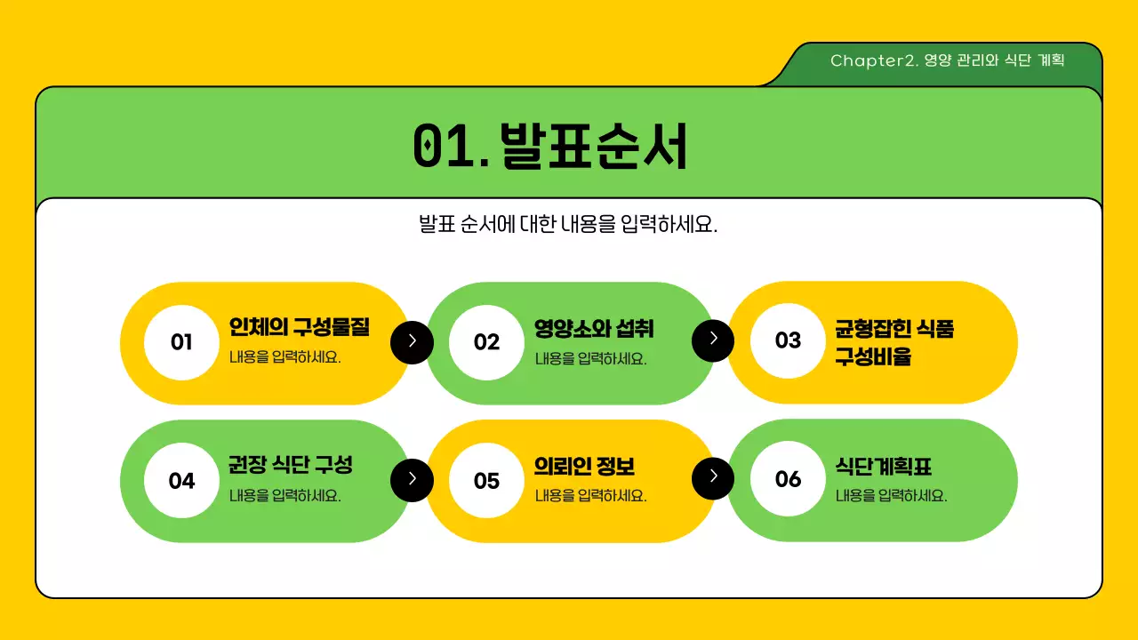녹색과 노란색의 영양 관리와 식단계획 발표 과제 교육 