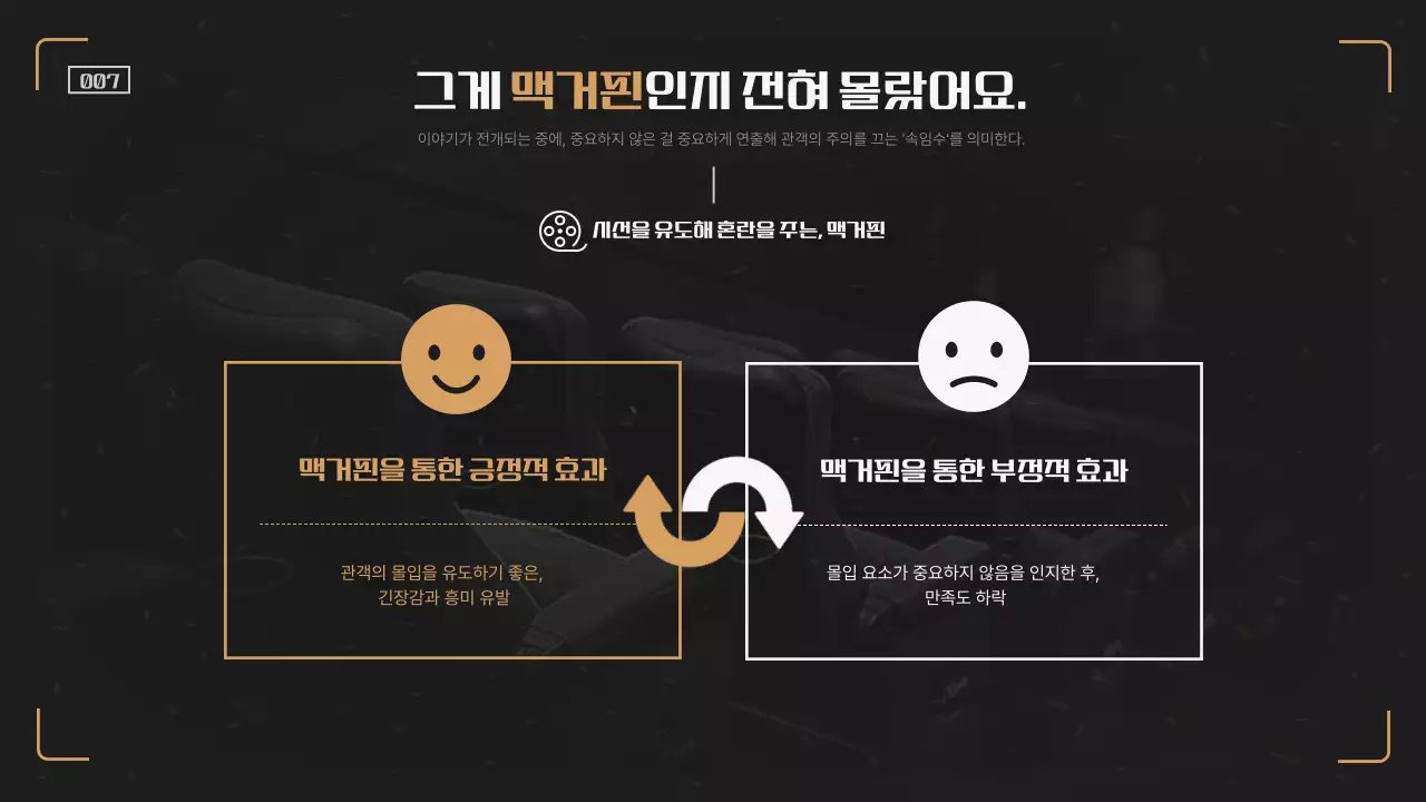 검정과 주황의 카메라 느낌의 깔끔한 영화 용어 교실 