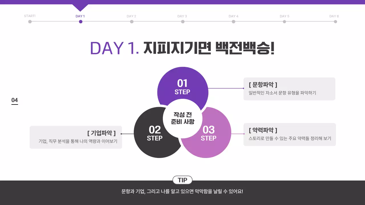 검정과 보라색의 일러스트를 활용한 깔끔한 채용 대비 자소서 특강