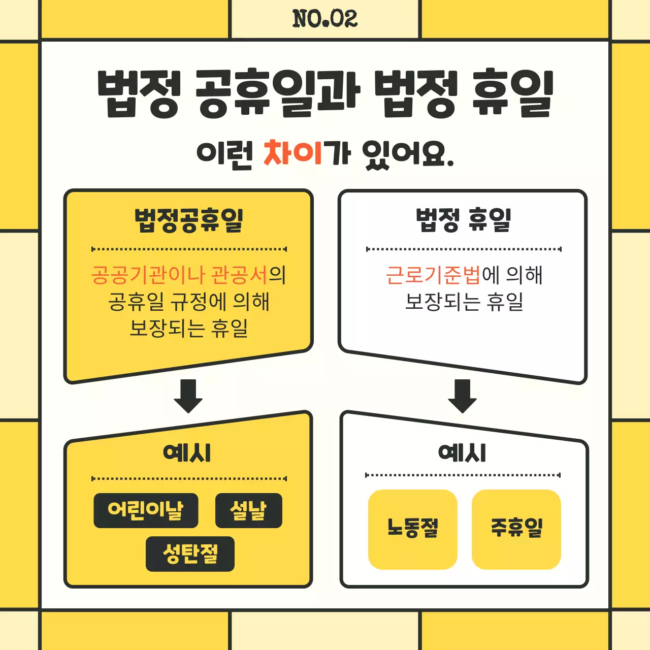 노랑과 하늘색의 보드게임 컨셉 노동절 설명