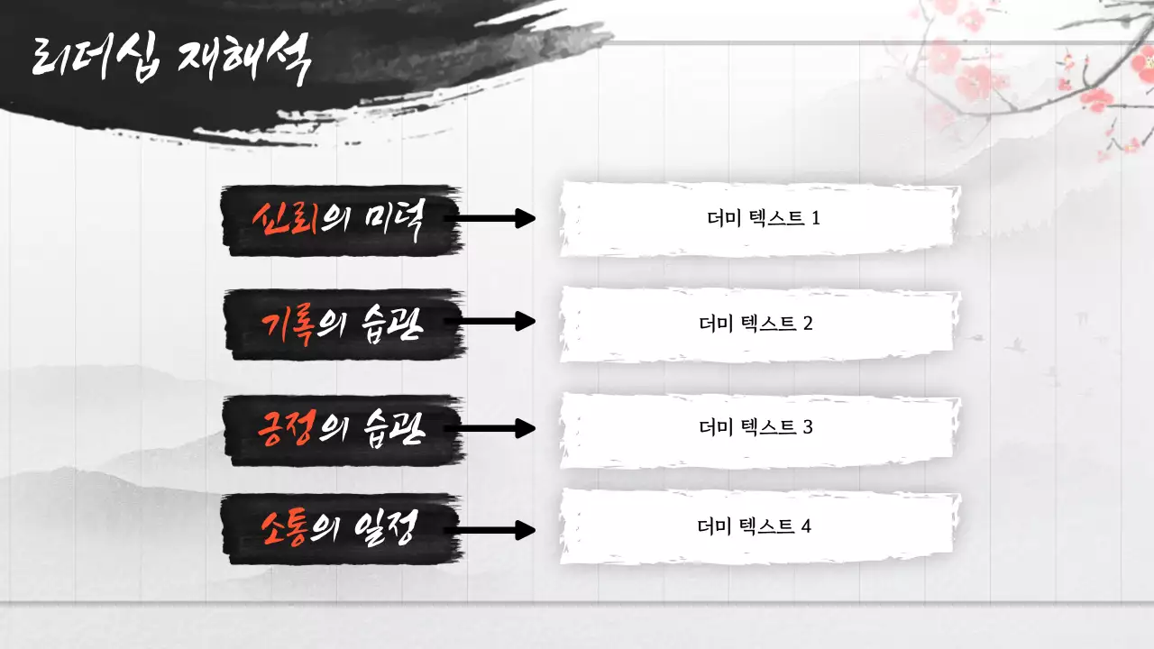 흑백과 붉은색의 고서 고전컨셉 고풍스러운 수묵화 수채화의 위인 소개 발표자료