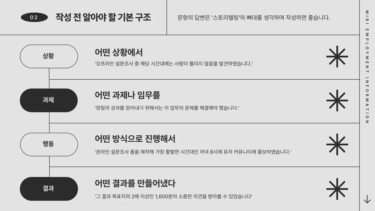 회색 모노톤의 레트로 컨셉의 심플한 채용 전략 발표자료