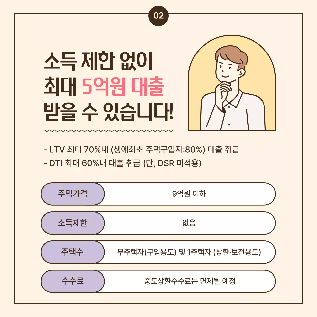 노란색과 분홍색 파스텔톤의 일러스트 강조 특례보금자리론 안내