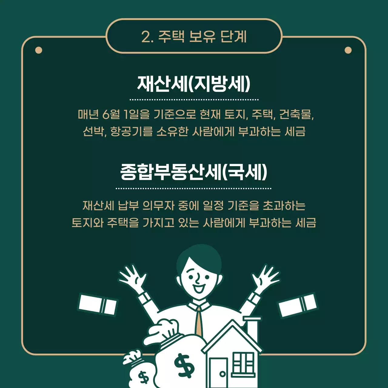 녹색(어두운)과 금색의 일러스트 강조의 부동산 세금 알아보기 정보제공 