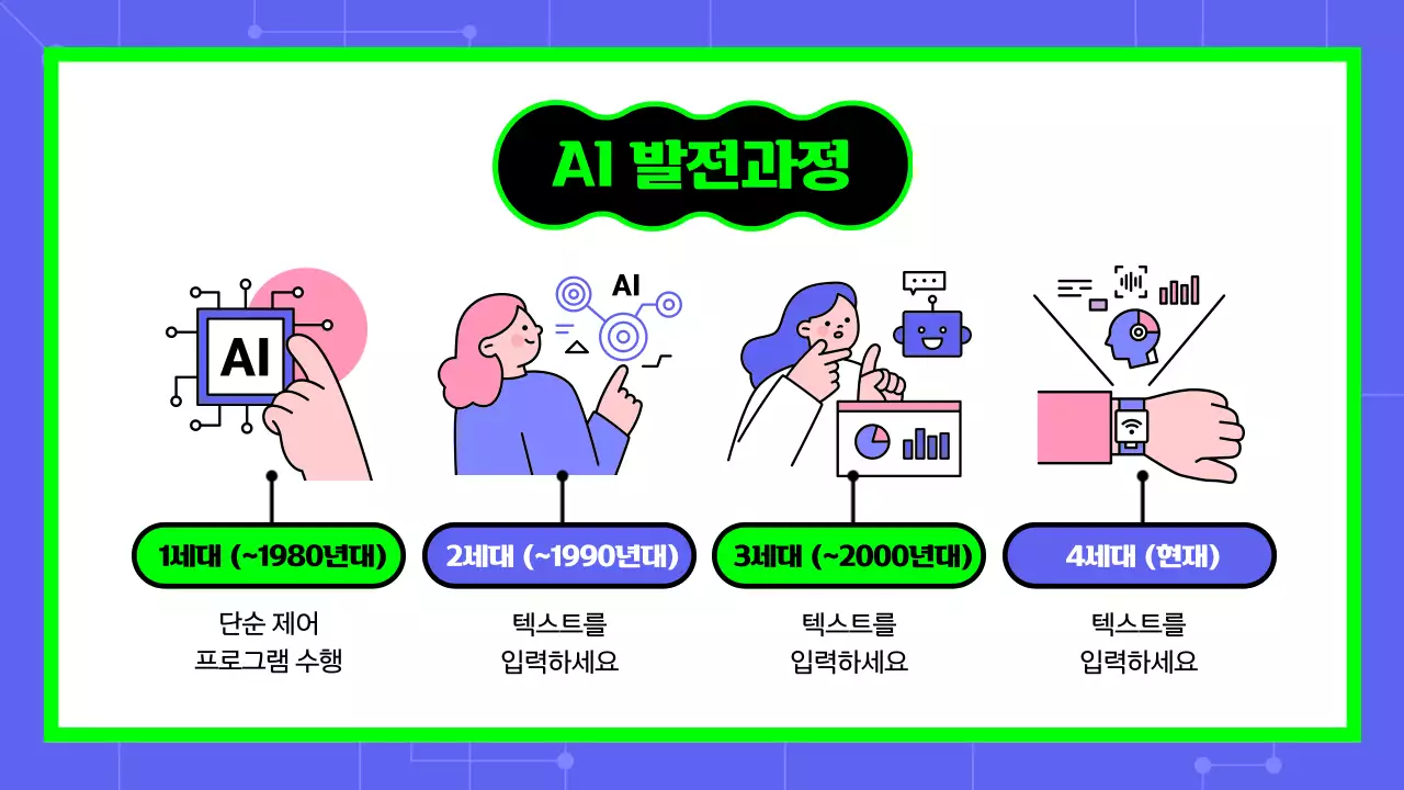 파란색 초록색 텍스트 강조의 귀여운 ai 인공지는 교육