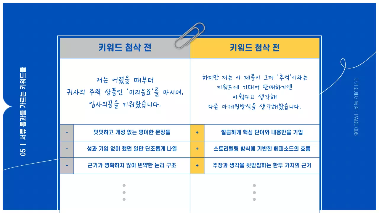 파란색 배경의 메모장 자기소개서 작성법 교육