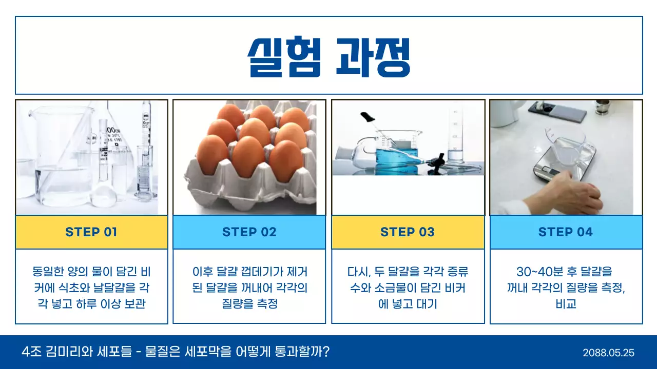 하늘색과 노란색 라인 일러스트 깔끔한 과학 실험 교육 수업 발표 테마