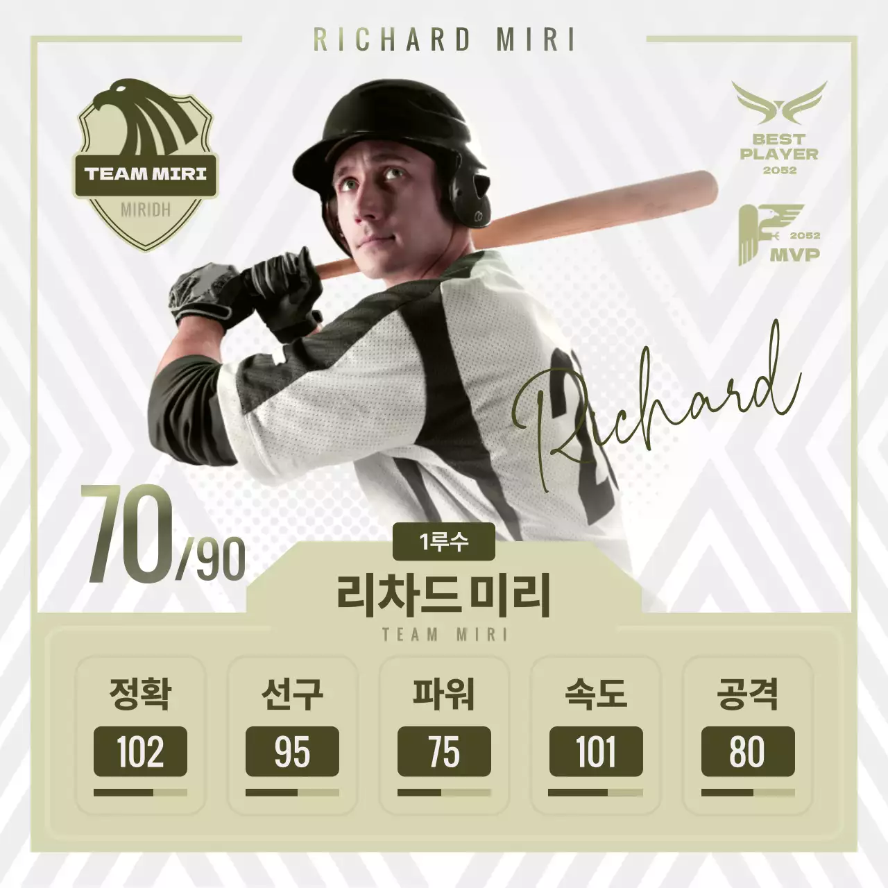 연두색과 카키색의 야구 선수 스펙 안내