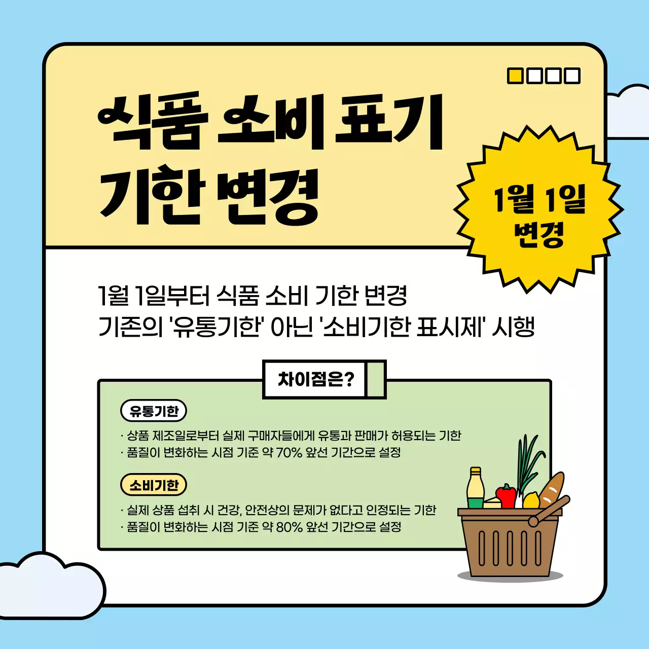 하늘색과 초록색 조합의 토끼가 있는 귀여운 느낌의 올해 변경된 정책 소개