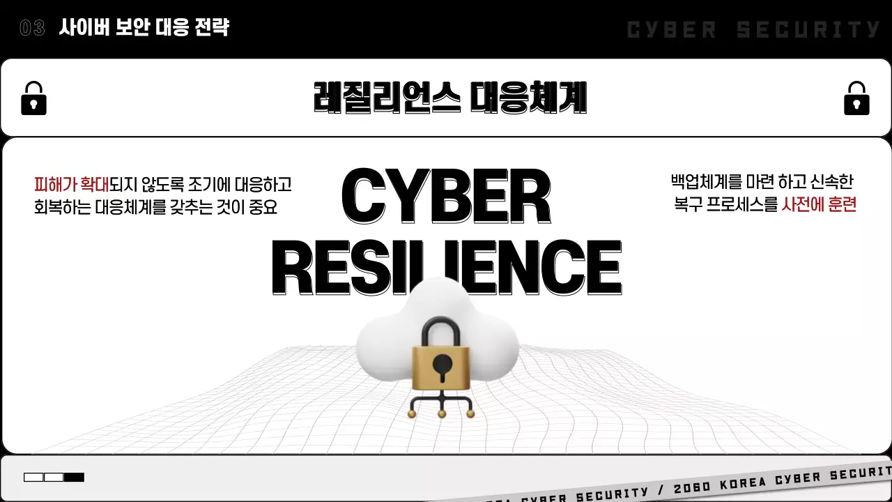 흑백 추리 컨셉의 it 사이버 보안 전망