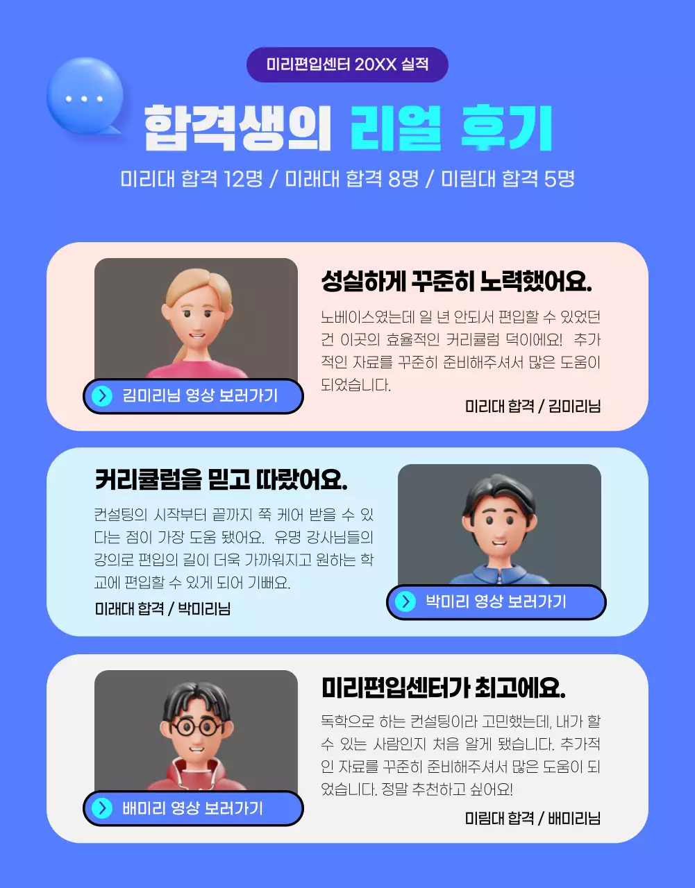 파란색과 청색의 정돈된 3D캐릭터 편입컨설팅