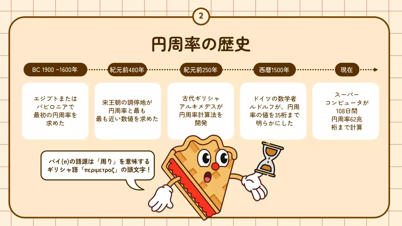 베이지와 갈색의 귀여운 카툰 원주율 교육