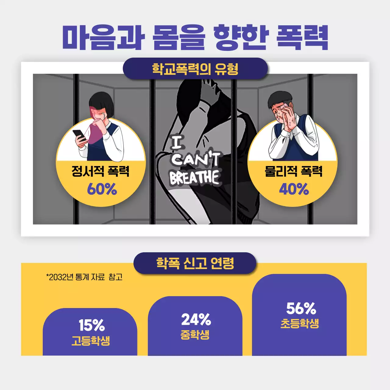 블루 컬러의 경각심을 심어주는 사회문제 캠페인