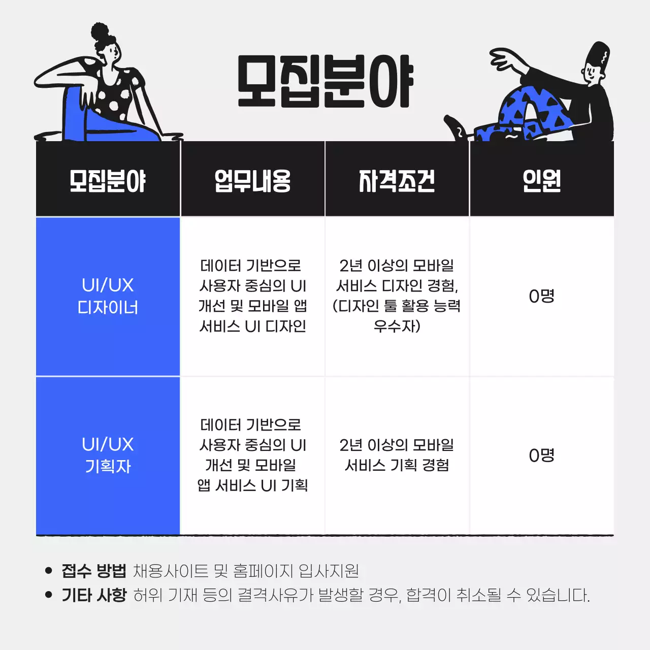 파란색 포인트 컬러의 다이내믹한 젊은 느낌의 비즈니스 공고 