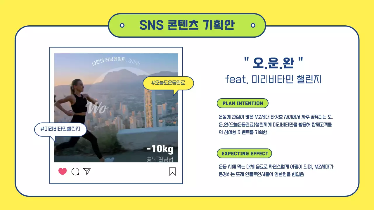 노랑 연두색의 자유로운 비타민 광고 프레젠테이션