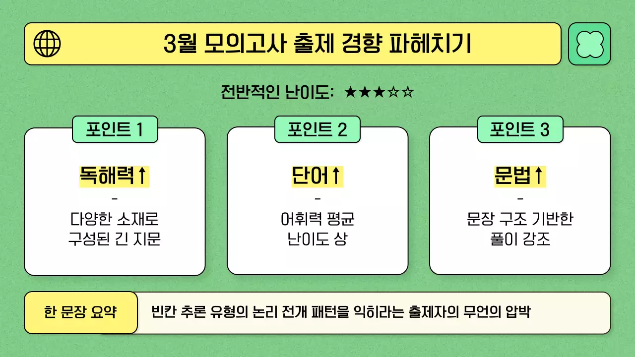 연두색과 심플한 라인 일러스트를 활용한 교육 테마