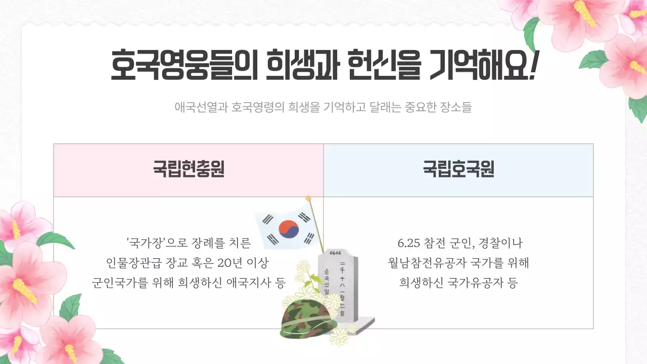 화이트 배경의 부드러운 수채화 일러스트 느낌의 수업