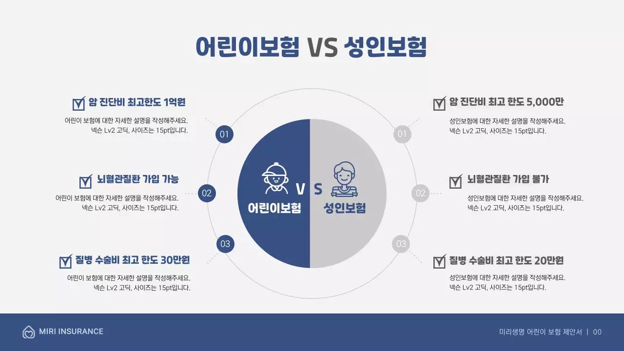남색 일러스트 느낌의 어린이보험 제안서