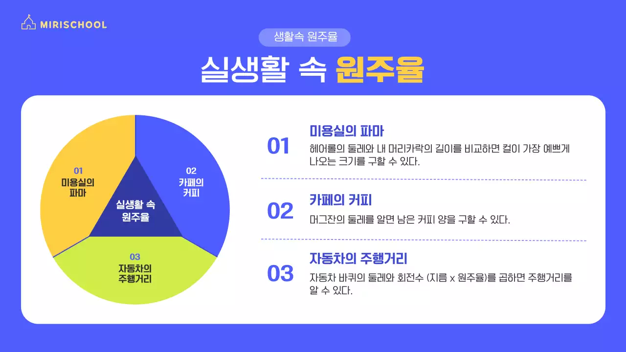 옐로우와 코발트블루로 포인트를 준 비비드한 컬러의 캐릭터 일러스트