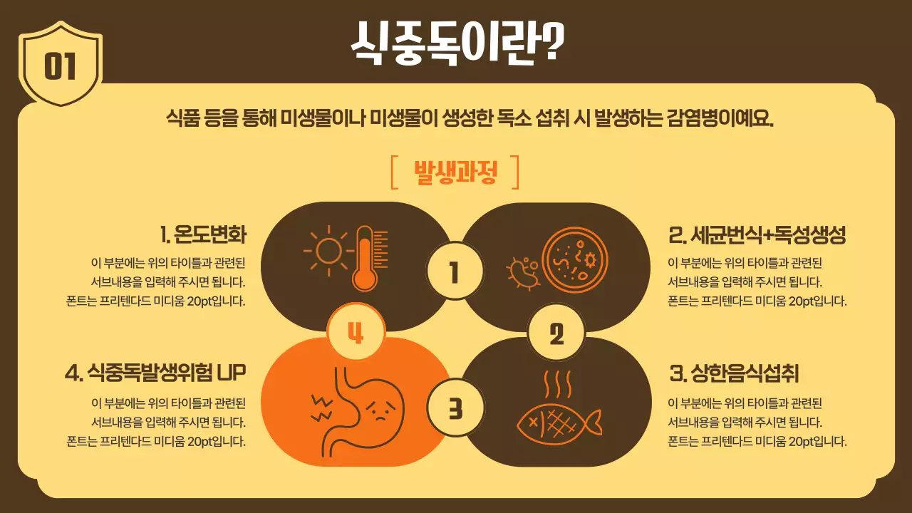 노란색의 친근하고 귀여운 식중독 예방 교육