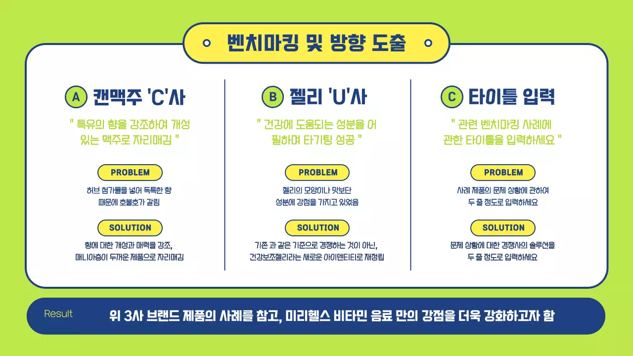 노랑 연두색의 자유로운 비타민 광고 프레젠테이션