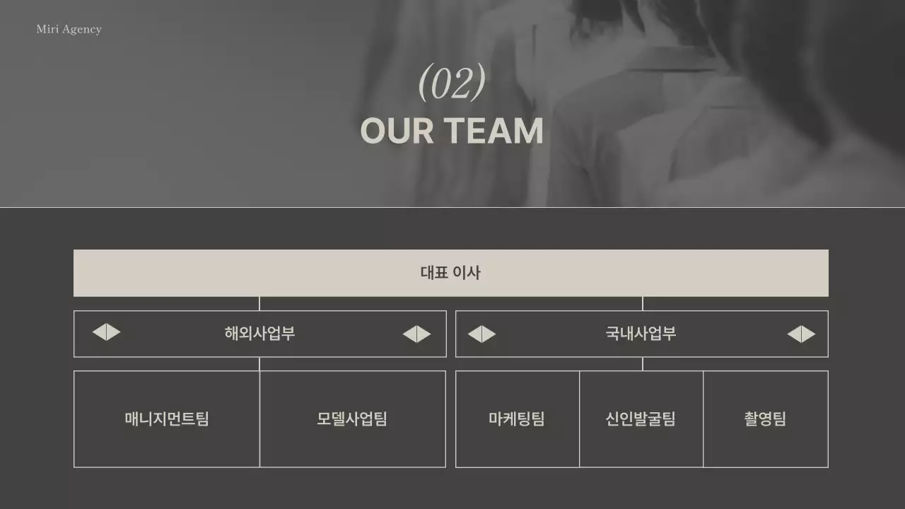 그레이색의 모던한 모델 에이전시 회사 소개서