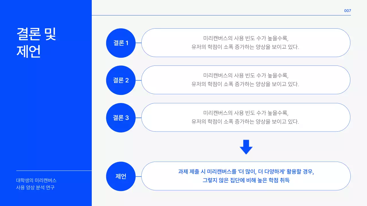 파란색과 회색의 깔끔한 대학교 논문 테마