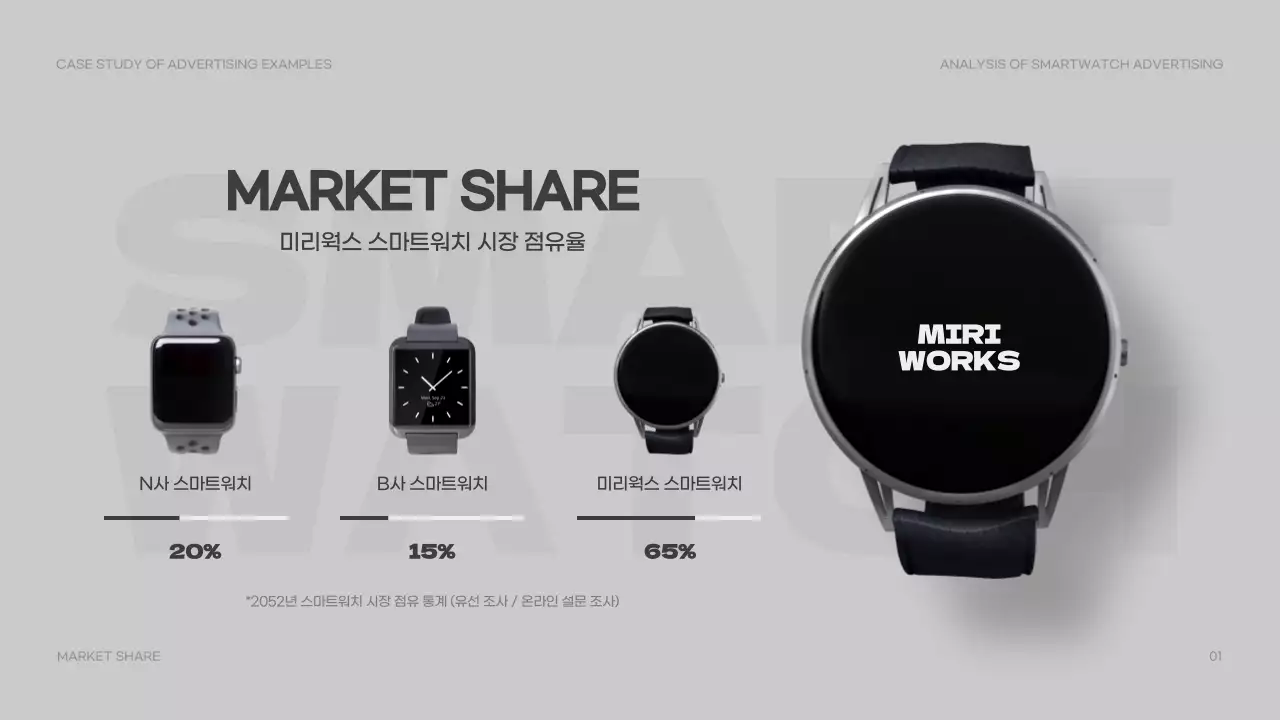 검정색과 흰색의 깔끔한 스마트워치 광고 분석