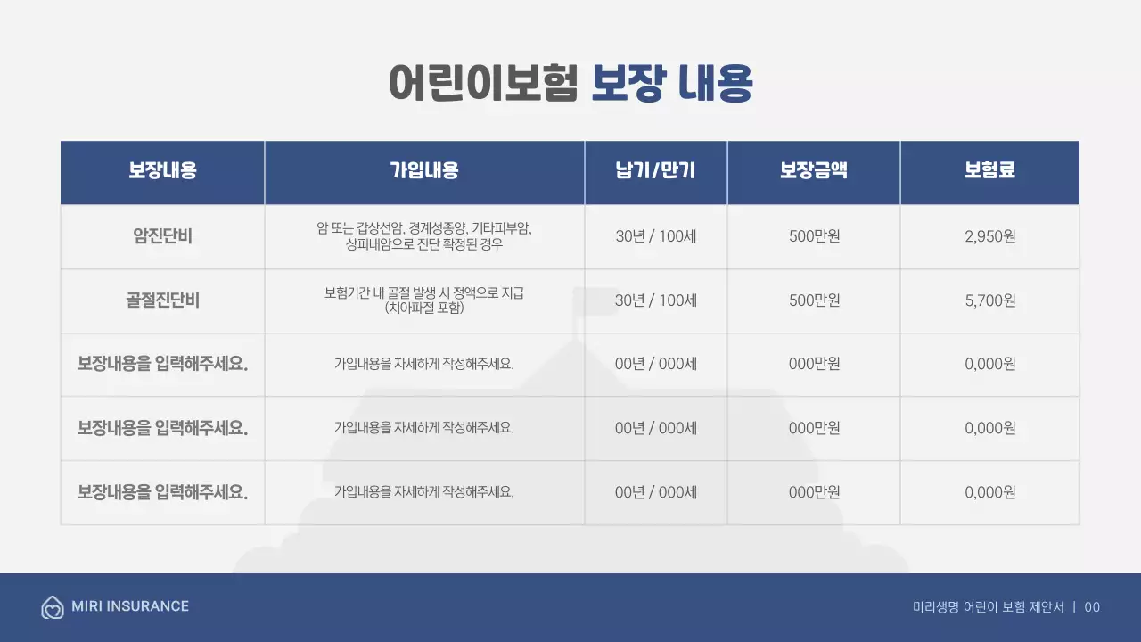 남색 일러스트 느낌의 어린이보험 제안서