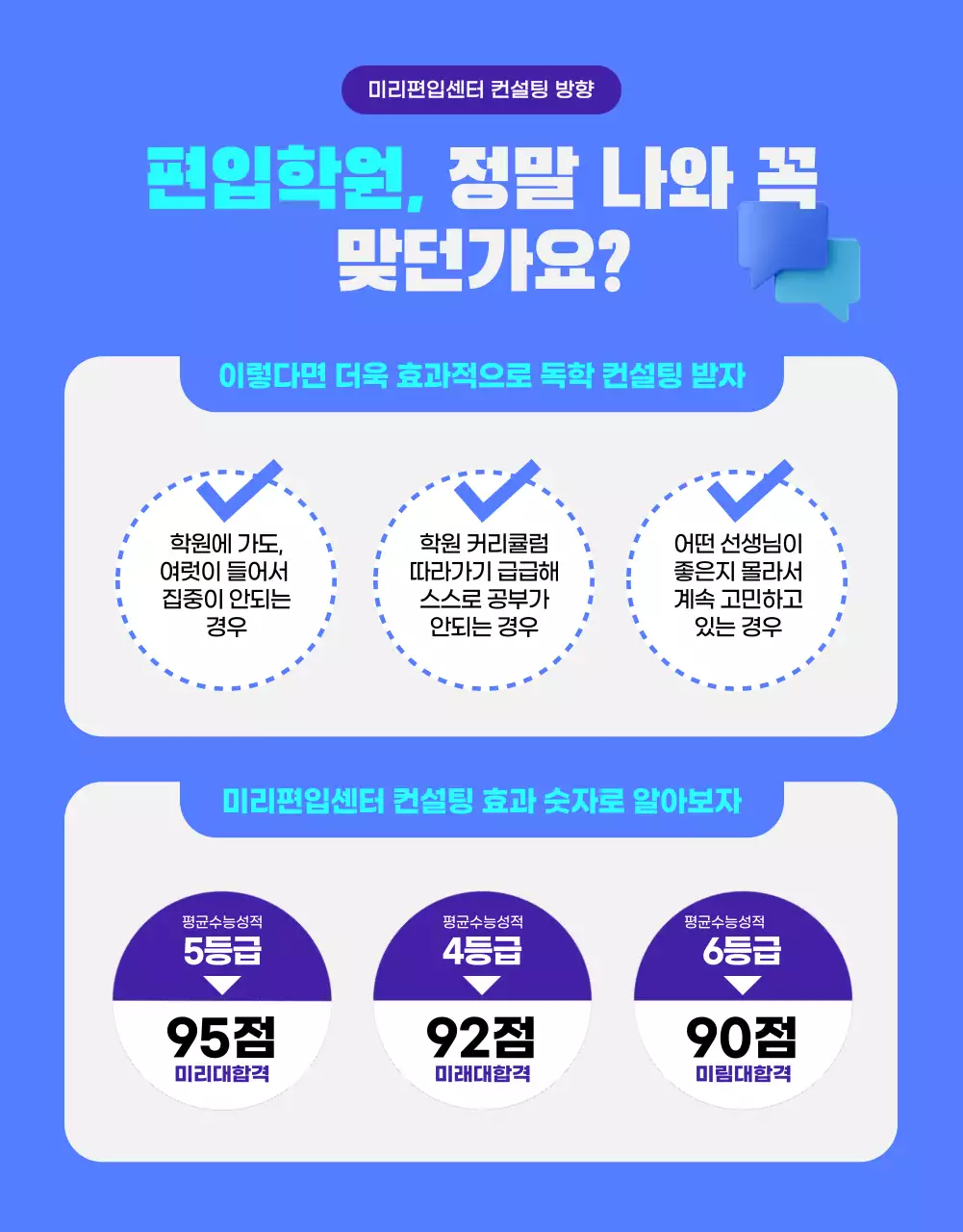 파란색과 청색의 정돈된 3D캐릭터 편입컨설팅