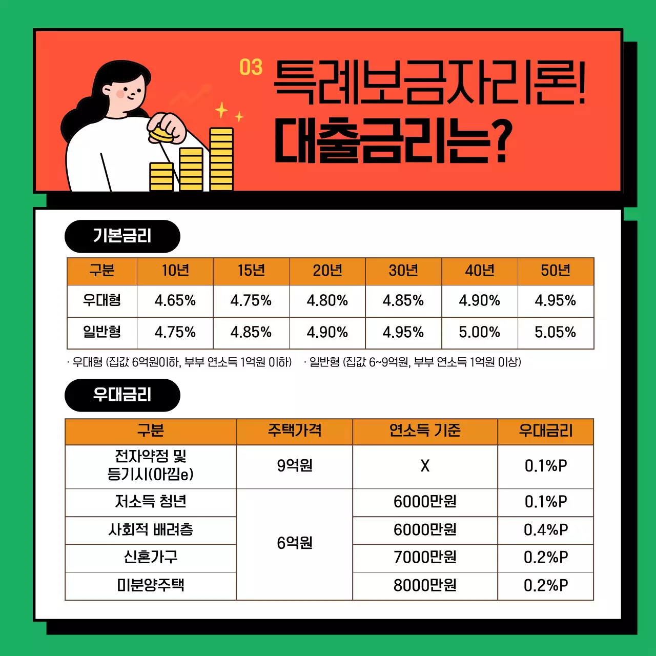 노란색과 녹색의 특례보금자리론 신청 안내 정보 