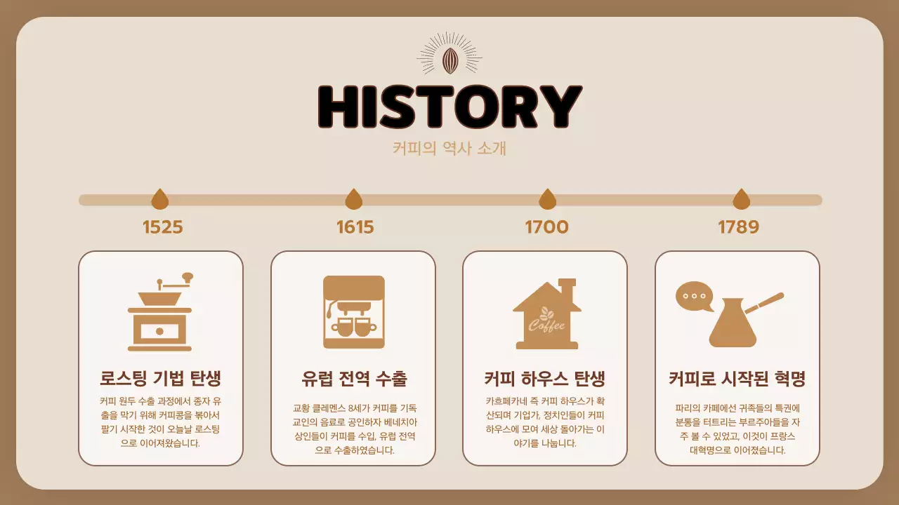 베이지색 커피 교육 따뜻한 프레젠테이션 