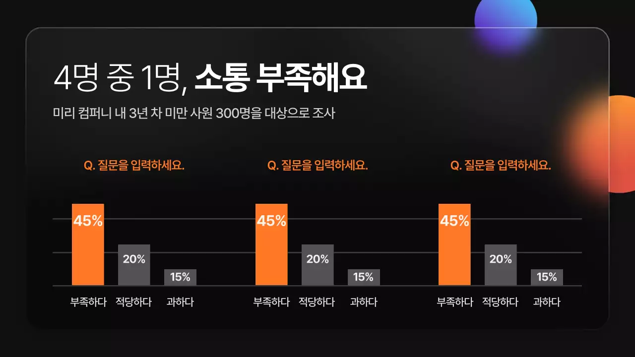 그라데이션 글래스모피즘 모던한 사내교육, 강연, 커뮤니케이션, 협업, 인사팀, 교육