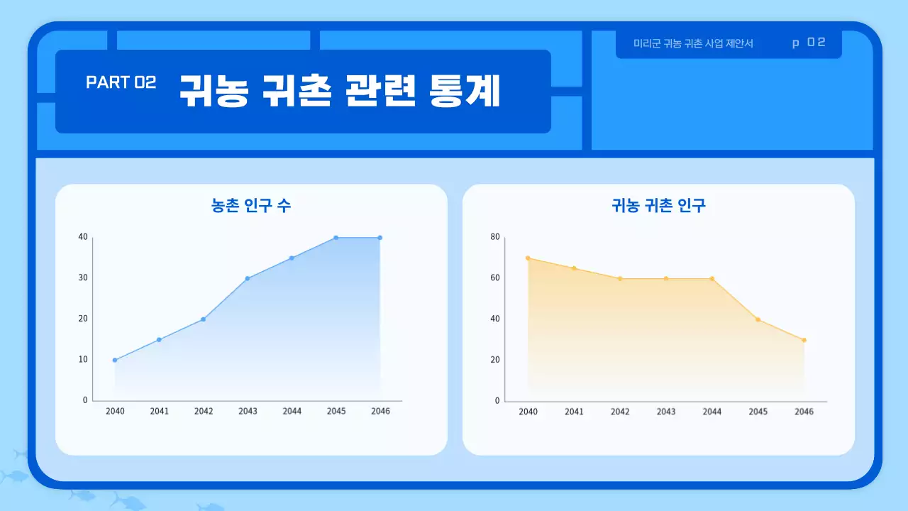 하늘색 귀여운 장난감스타일 귀농귀촌 사업제안서