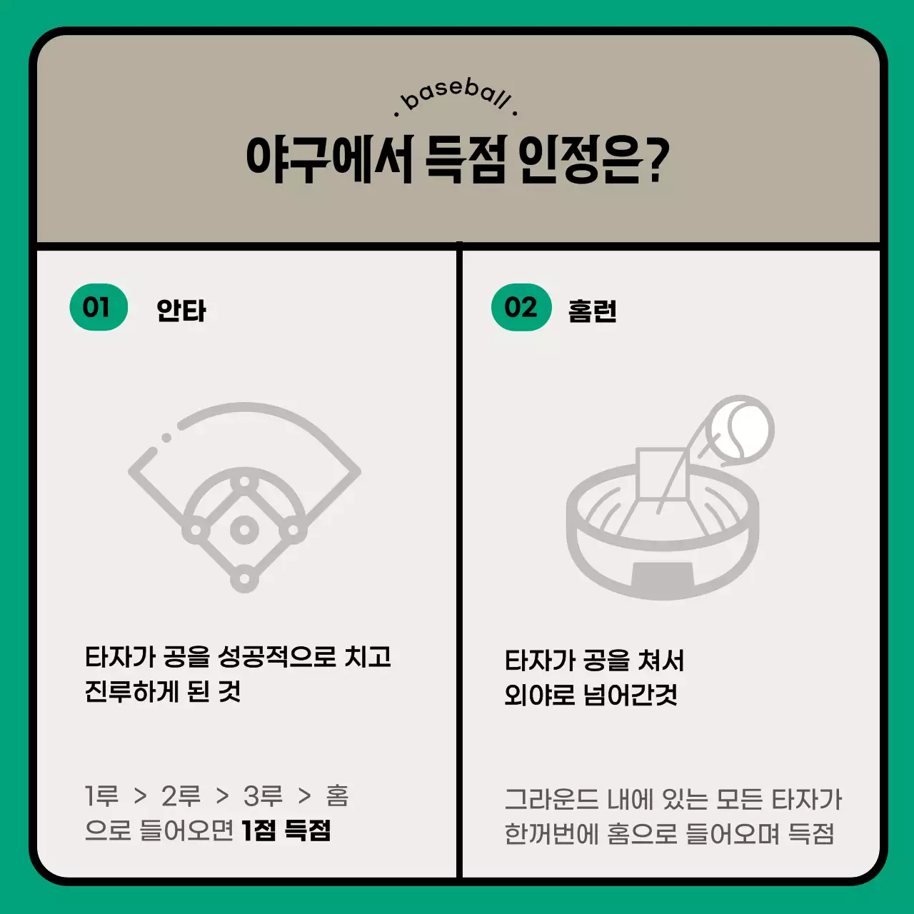베이지색 청록색 모던한 야구정보