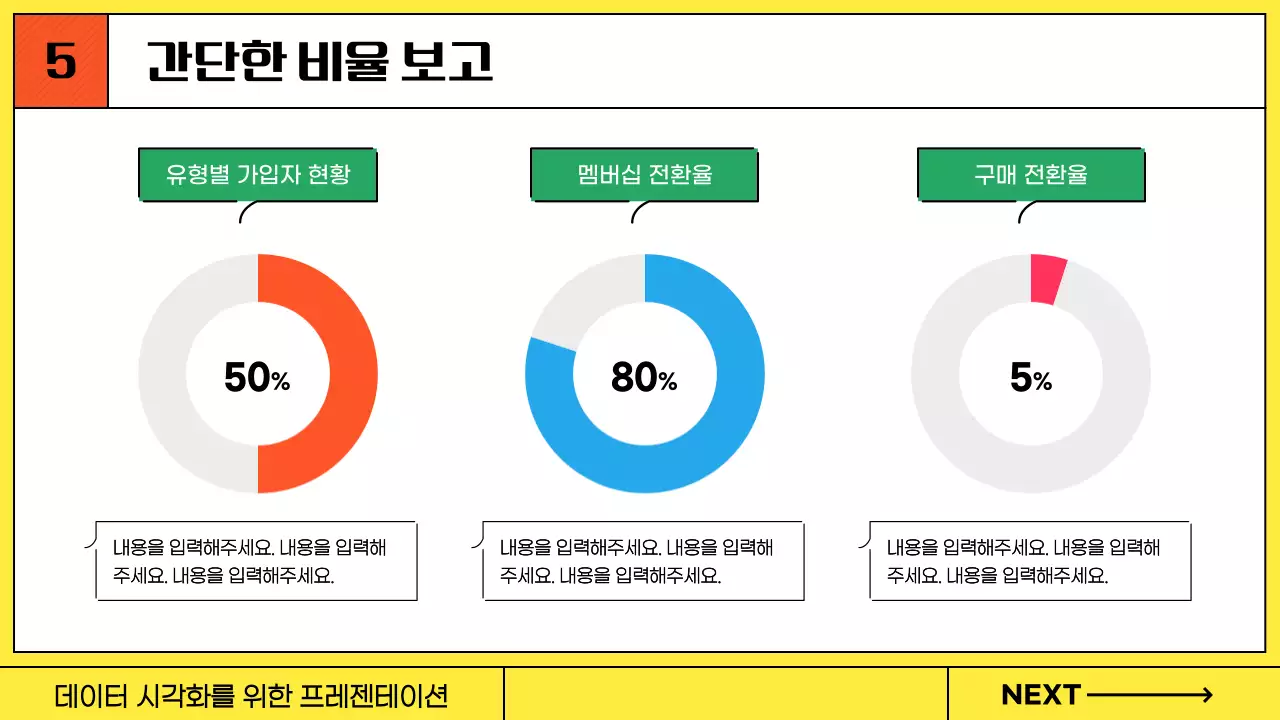 노랑 배경의 라인과 일러스트의 키치한 기업용 비즈니스 발표자료