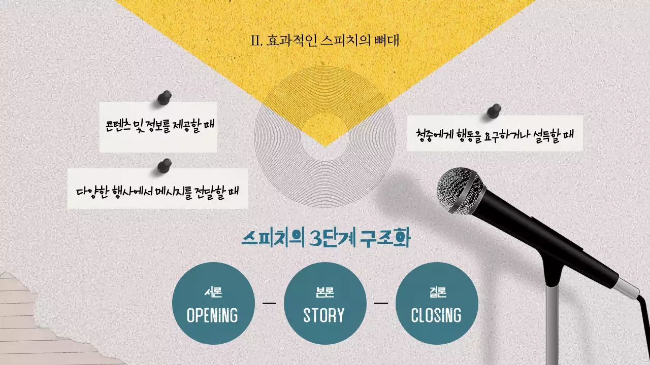 노랑 콜라주 빈티지 테마의 추상적인 스피치 강의