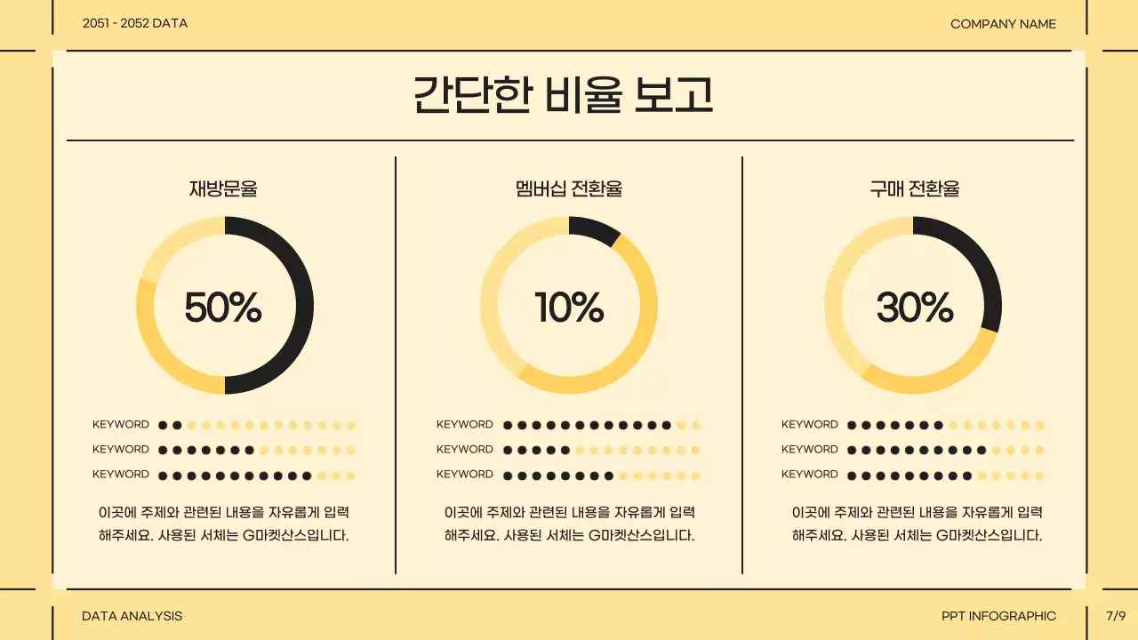 노란색과 검정색의 심플한 인포그래픽