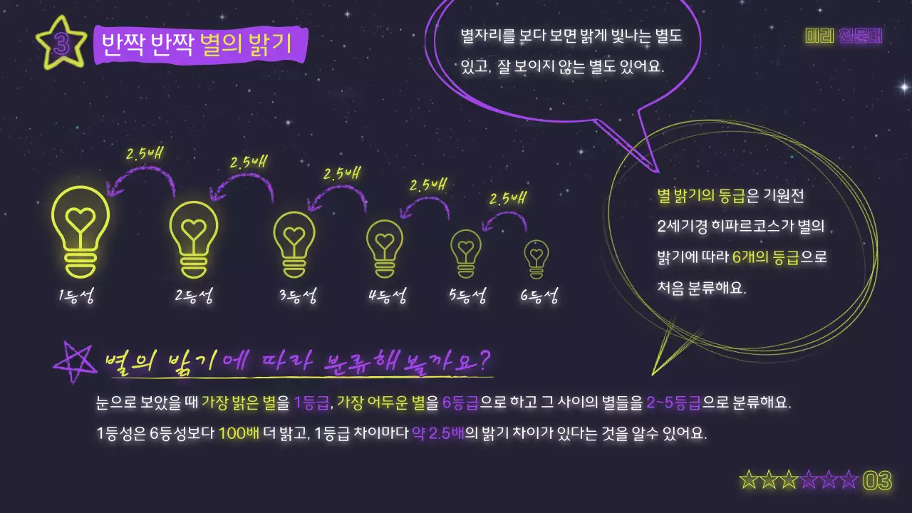 노란색과 보라색의 미스틱한 네온 스타일 교육자료