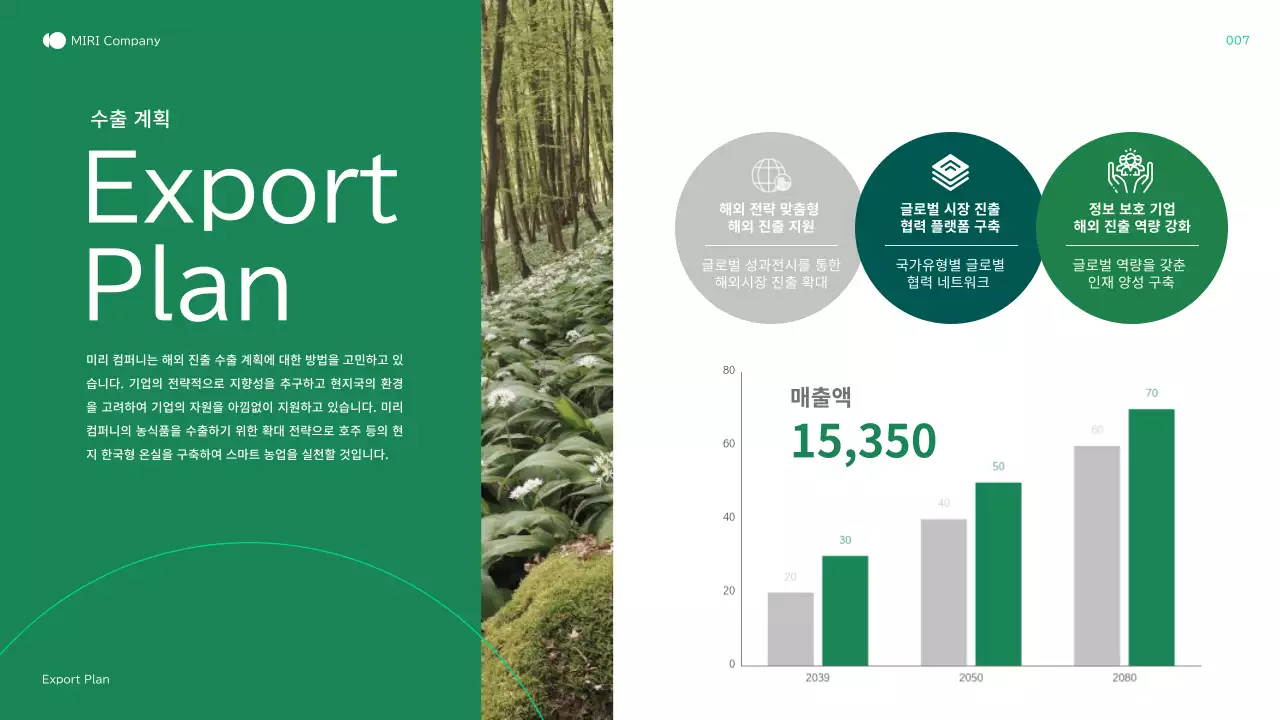 초록색의 자연적인 영농법인 회사소개서