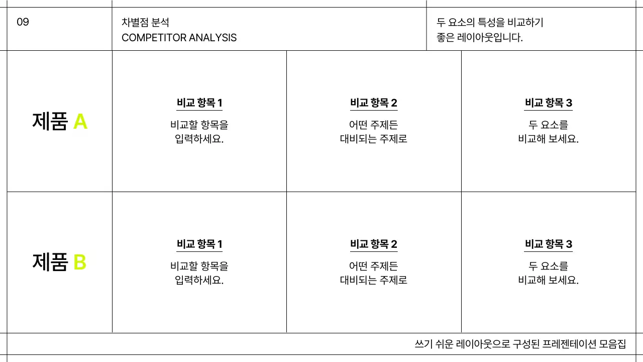 화이트와 블랙 라인의 그리드를 강조한 심플한 성과 보고 레이아웃