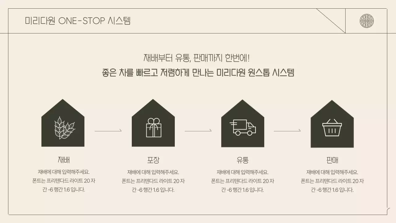초록색 베이지색의 다원 영농법인 회사소개서