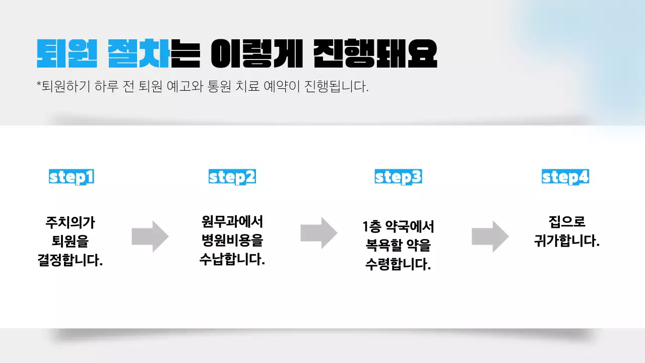 파란색 컬러와 깔끔한 선, 그림자를 활용한 병원 생활 안내서